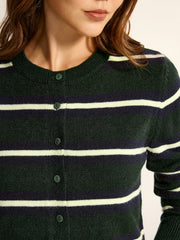 Cardigan rayé boutonné classique