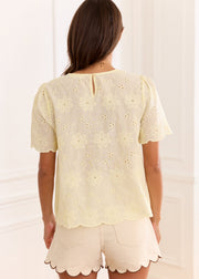 Blouse jaune ouverture goutte dos