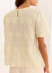 Blouse jaune ouverture goutte dos