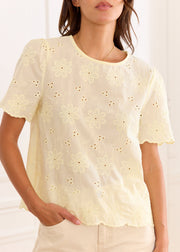 Blouse jaune ouverture goutte dos