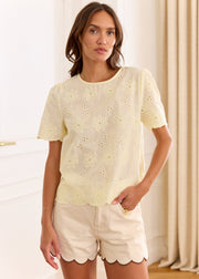 Blouse jaune ouverture goutte dos