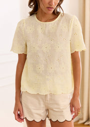 Blouse jaune ouverture goutte dos
