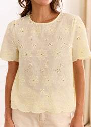 Blouse jaune ouverture goutte dos